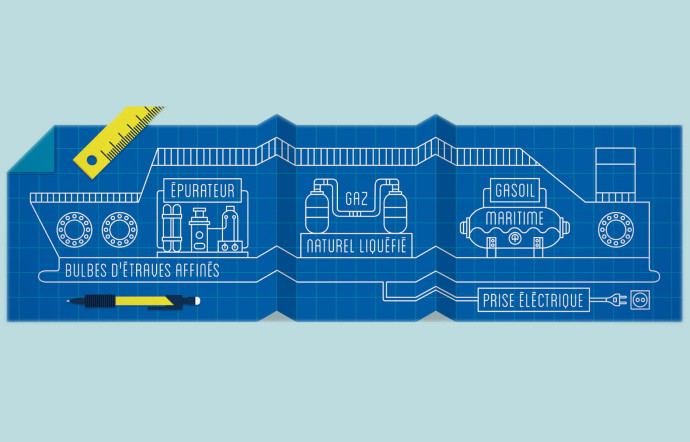Transport maritime – La révolution verte est en marche