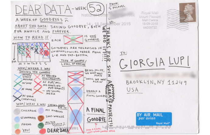 Dear Data