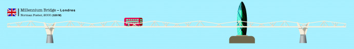 ponts_v3