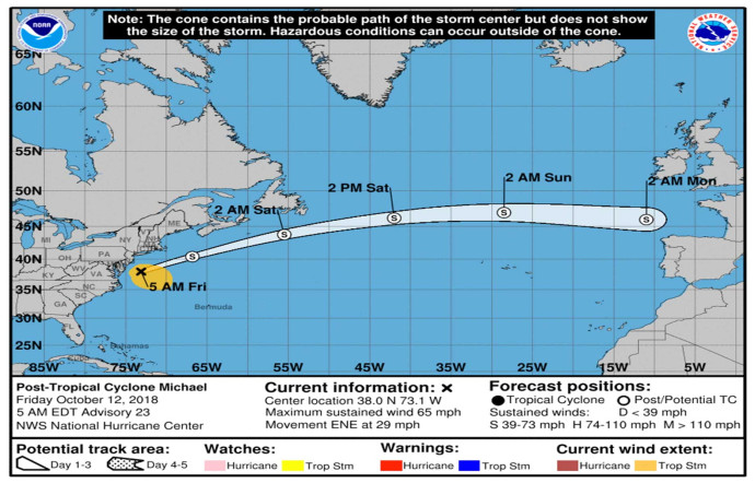 La traque de l’Ouragan Michael.
