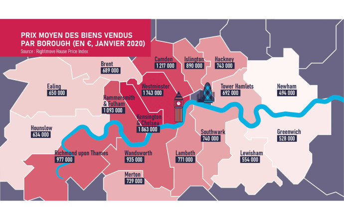 Immobilier : Londres, la capitale européenne la plus chère