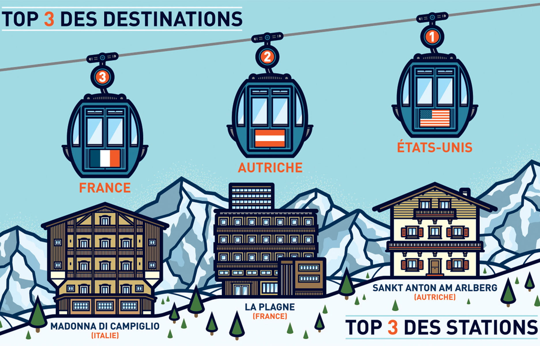 economie-industrie-ski-insert-01